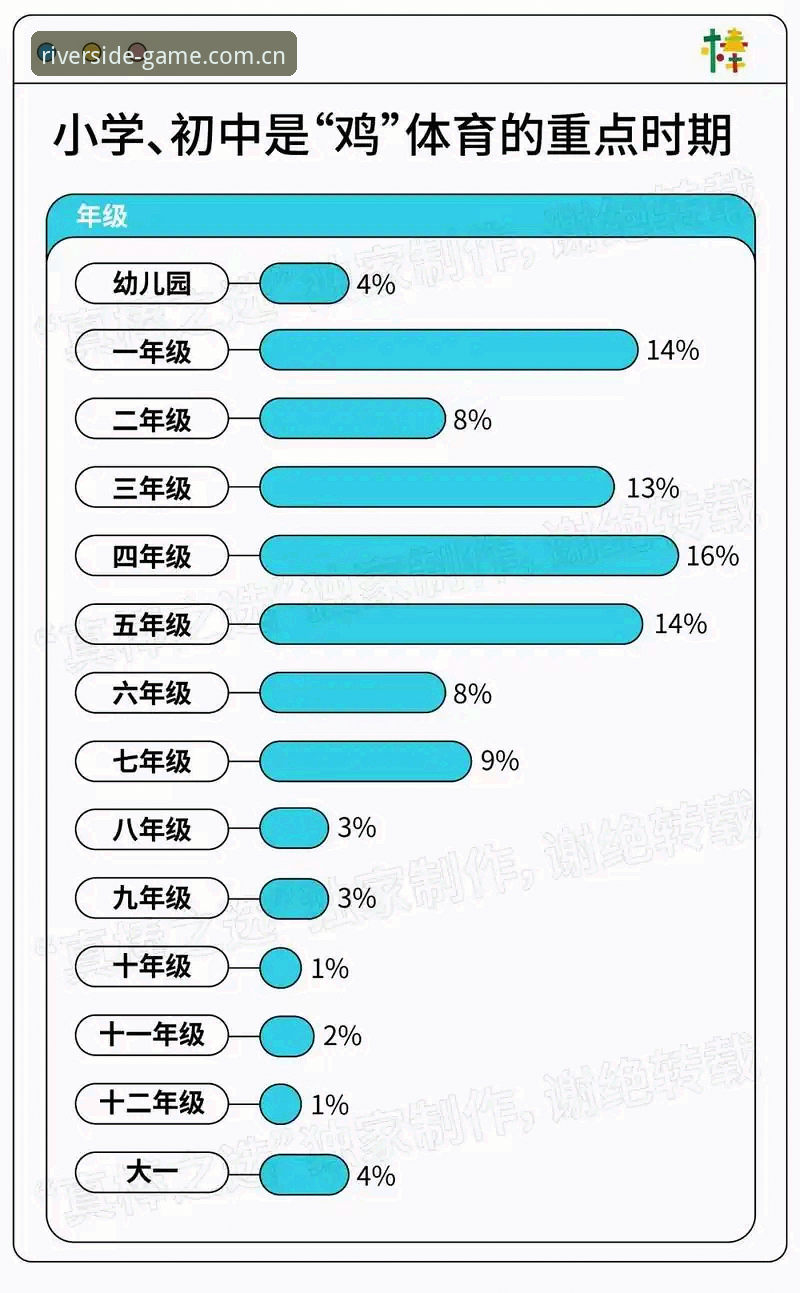 3个核心步骤搞定江南体育登录：从安装到数据查询的完整指南